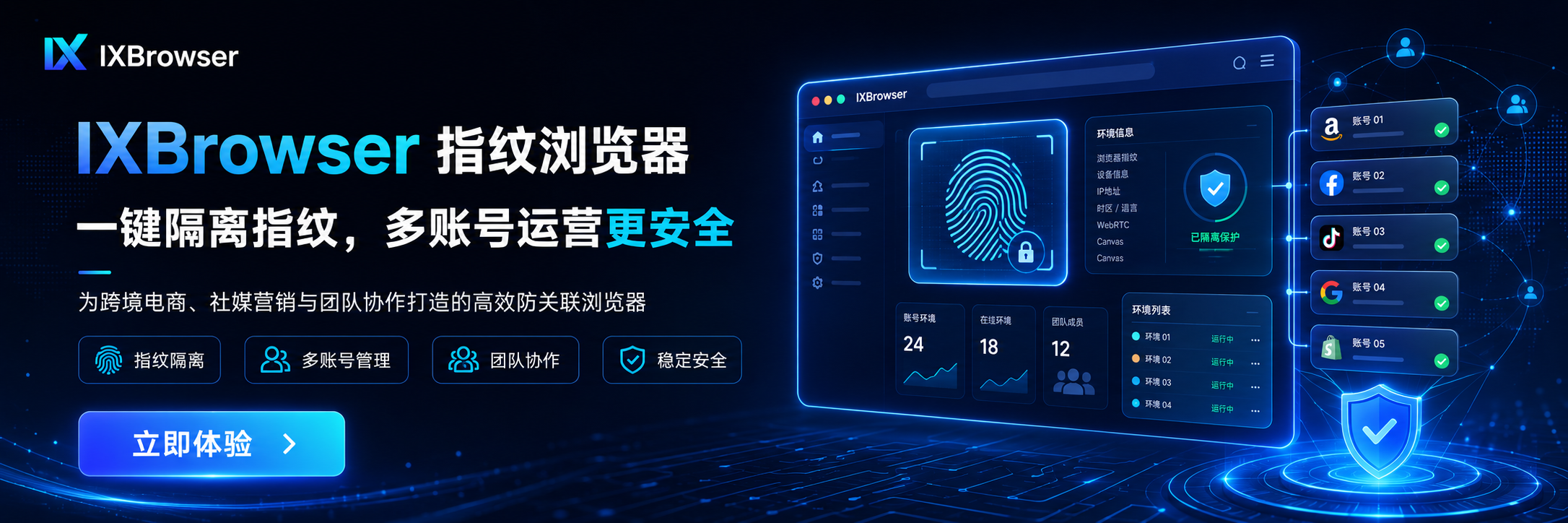 ixBrowser 指纹浏览器